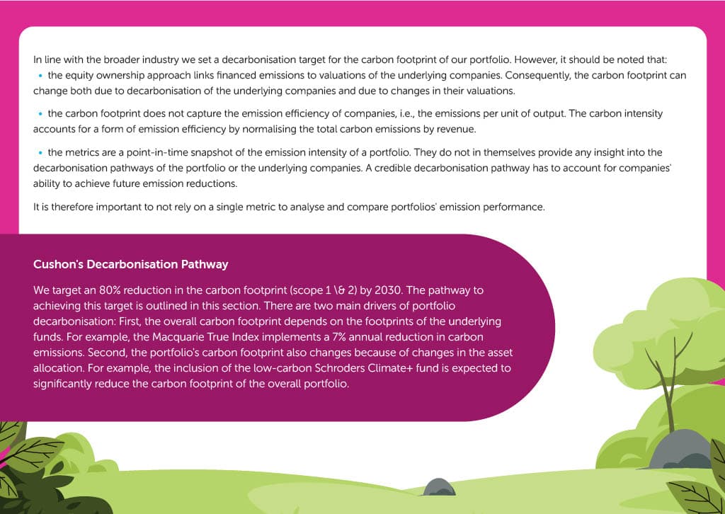 In line with the broader industry we set a decarbonisation target for the carbon footprint of our portfolio. However, it should be noted that: - the equity ownership approach links financed emissions to valuations of the underlying companies. Consequently, the carbon footprint can change both due to decarbonisation of the underlying companies and due to changes in their valuations. - the carbon footprint does not capture the emission efficiency of companies, i.e., the emissions per unit of output. The carbon intensity accounts for a form of emission efficiency by normalising the total carbon emissions by revenue. - the metrics are a point-in-time snapshot of the emission intensity of a portfolio. They do not in themselves provide any insight into the decarbonisation pathways of the portfolio or the underlying companies. A credible decarbonisation pathway has to account for companies' ability to achieve future emission reductions. It is therefore important to not rely on a single metric to analyse and compare portfolios' emission performance. Cushon's Decarbonisation Pathway We target an 80% reduction in the carbon footprint (scope 1 \& 2) by 2030. The pathway to achieving this target is outlined in this section. There are two main drivers of portfolio decarbonisation: First, the overall carbon footprint depends on the footprints of the underlying funds. For example, the Macquarie True Index implements a 7% annual reduction in carbon emissions. Second, the portfolio's carbon footprint also changes because of changes in the asset allocation. For example, the inclusion of the low-carbon Schroders Climate+ fund is expected to significantly reduce the carbon footprint of the overall portfolio